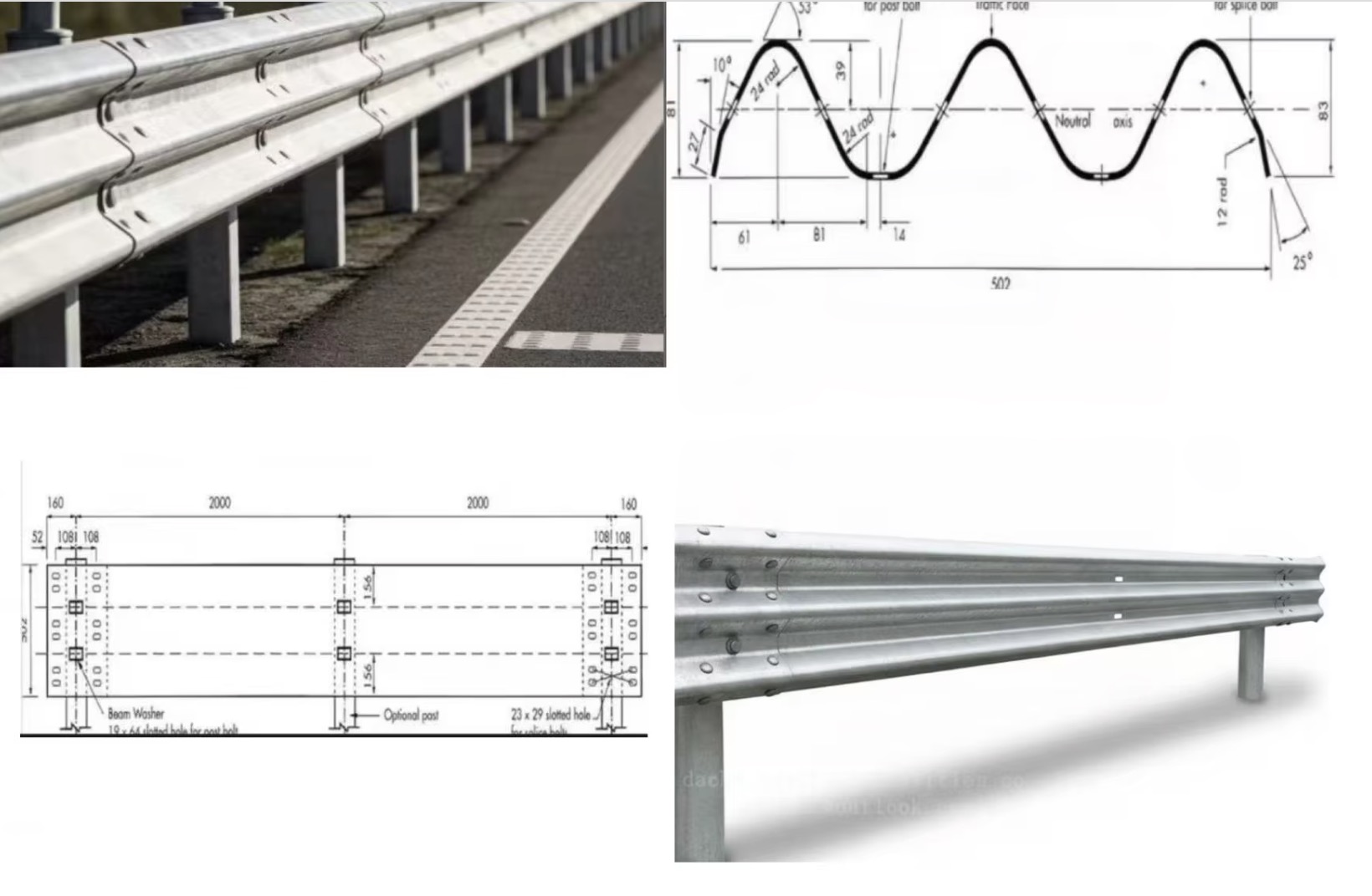 Sign Posts & Support Systems
