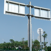 Sign Posts & Support Systems